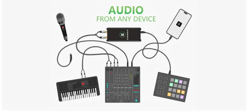 EvermixBox 5 – Brandneues DJ-Recording-Tool jetzt vorbestellbar!